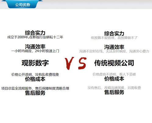 创意驱动未来 上海工业三维动画与数字广告制作新纪元