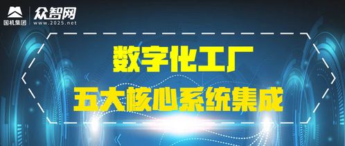建设数字化工厂必须了解的五大核心系统